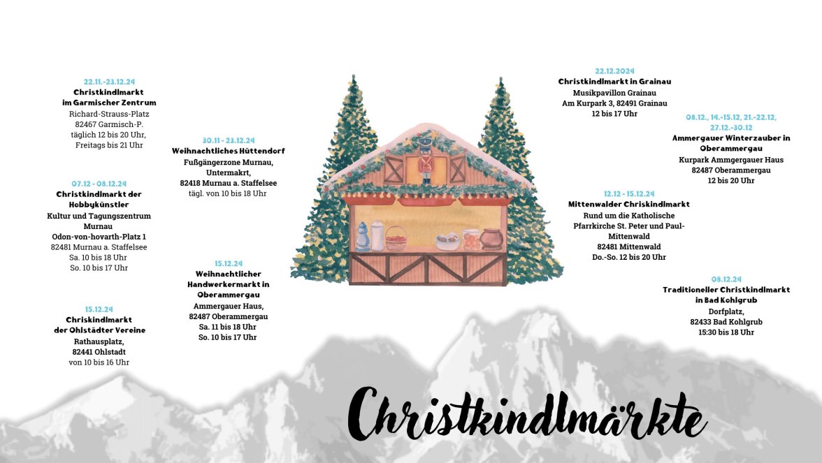 Christkindlmärkte 2024